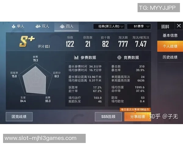 聚焦和平精英V5比赛经验分享提升团队协作与个人技巧的策略探讨 聚焦和平精英V5比赛经验分享提升团队协作与个人技巧的策略探讨