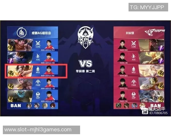 深入分析V5战队边路渗透打法的战术特点与应用效果 深入分析V5战队边路渗透打法的战术特点与应用效果