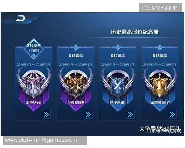 王者荣耀实力排行榜V5荣登第六名S15赛季LOL战队表现分析 王者荣耀实力排行榜V5荣登第六名S15赛季LOL战队表现分析