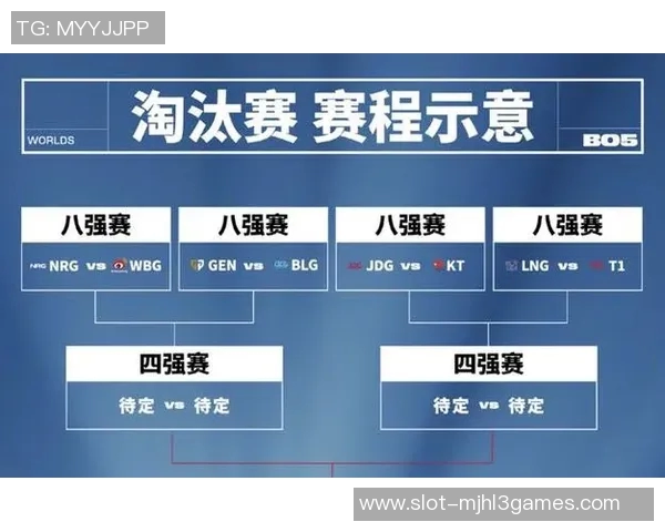 s15电竞总决赛世界大师赛中LNG团队意识表现的深度分析与点评 s15电竞总决赛世界大师赛中LNG团队意识表现的深度分析与点评
