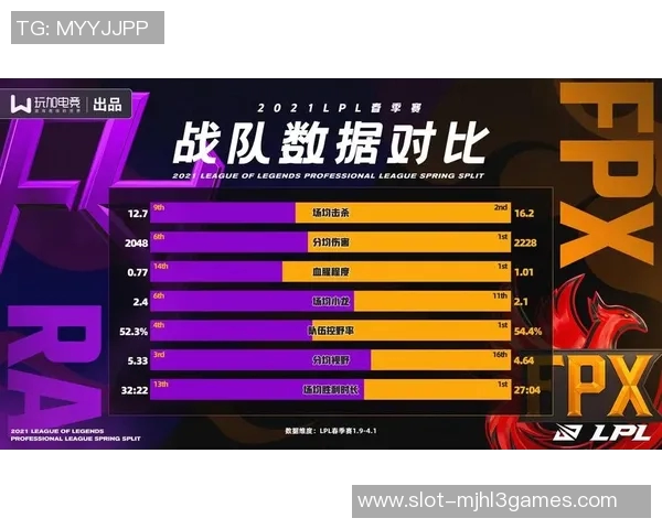 深入探讨RNG团队协作的独特优势与其他战队的对比分析