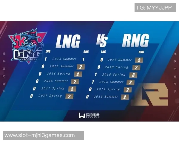 电竞实时数据赛后复盘LNG与WE的战术灵活性分析与对比