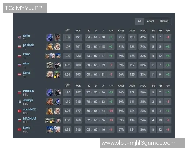 esports最新数据电竞比分热议TES战队灵活性争议引发玩家热讨论 esports最新数据电竞比分热议TES战队灵活性争议引发玩家热讨论