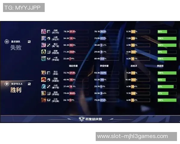 电竞比分大师赛TES战队比赛经验表现深度解析与点评实时新闻